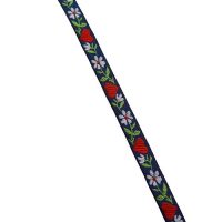 Piece goods-Haberdashery